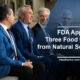 FDA Approves Three Food Colors from Natural Sources